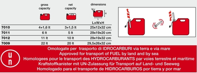 TANICA PLAST x CARBUR 10LT