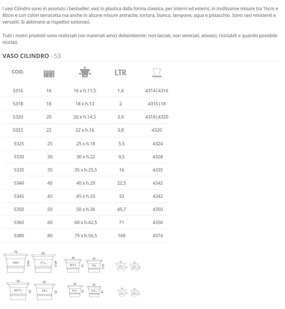 VASO CILINDRO diametro 20x14,5H   