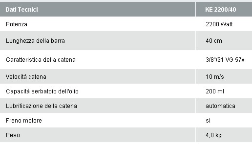 CATEN 40D 3/8 1.1 LP043   