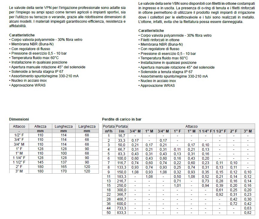 ELETTROV.24V MM R/FLLU 3/4