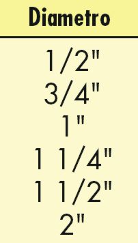 BOCCHETTONE FIL PVC FF 3/4