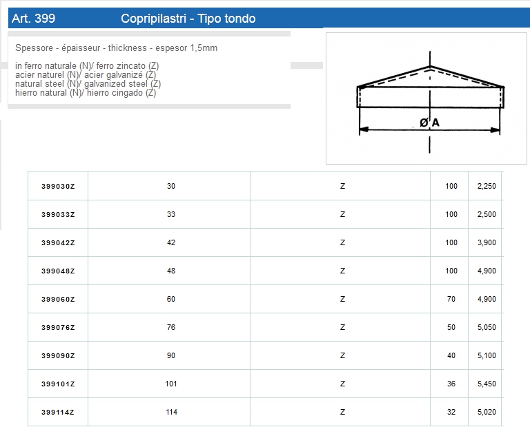 COPRIPILAS diametro 90  TONDI  ZIN