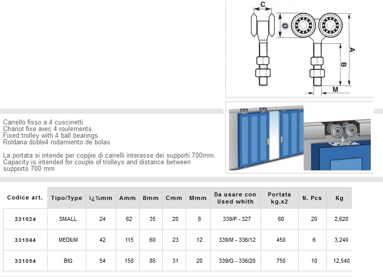 CARRELLO FISSO 4 CUSC 24MM