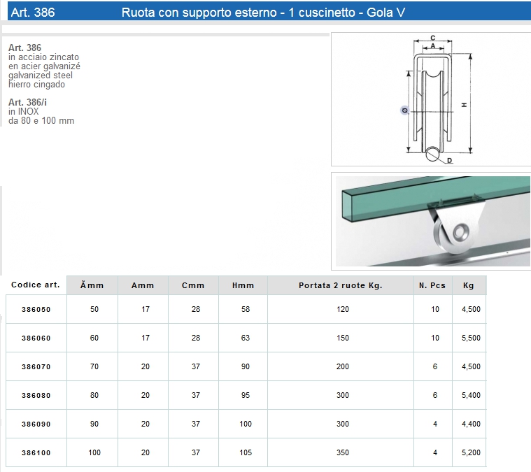 RUOTE CAVALLOTTO GOLA V 80