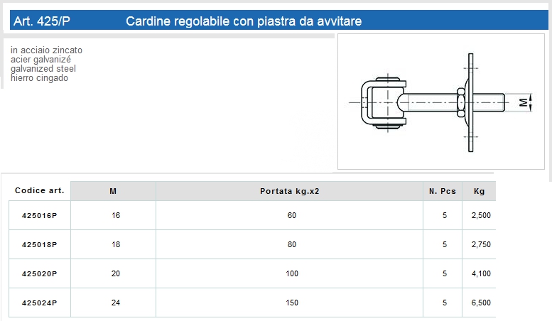 CARD.REG C/PIA+VITE AV 18M