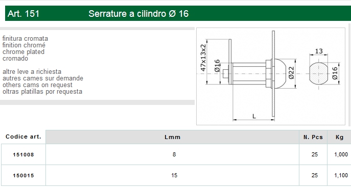 SERRATURA A CILINDR diametro 16 MM