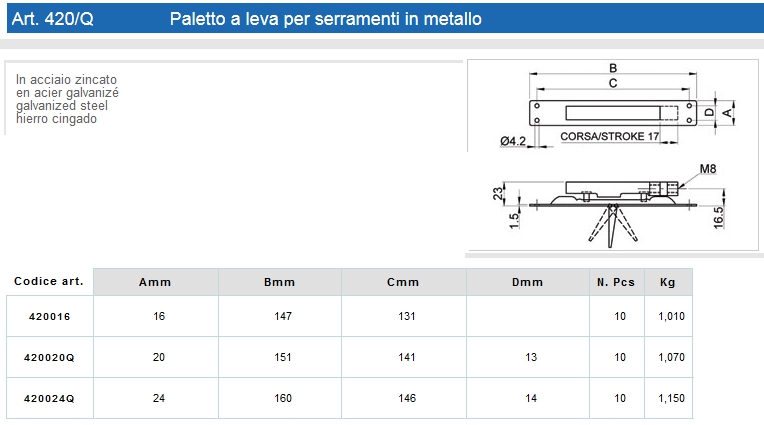 CATENAC LEVA SE/ME QU MM16