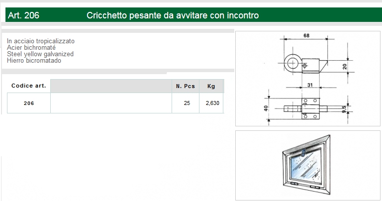 CRICCH PES AVVIT C/INCO TR