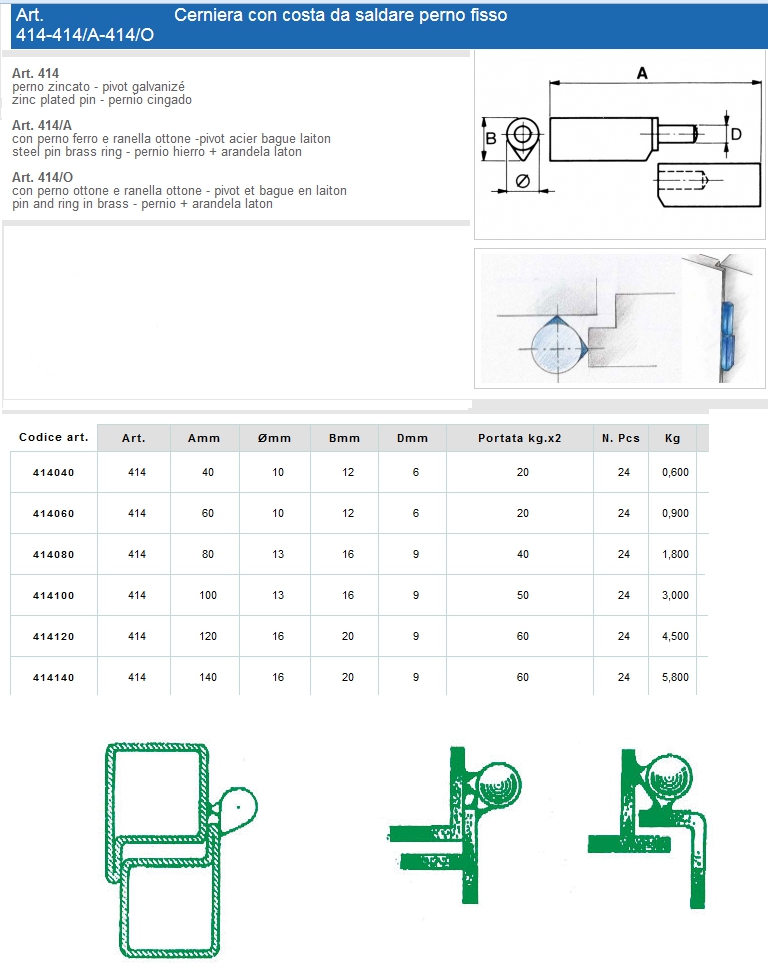CERN COSTA PERNO ZINC MM40