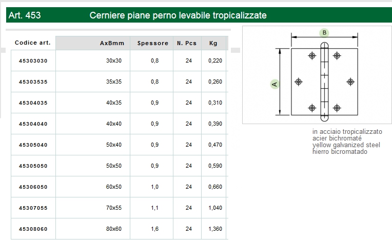 CERN PIANE PERN SFIL50x40T