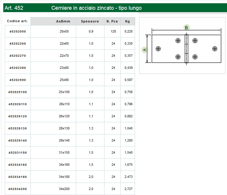 CERNIERE LUNGHE 22x70 ZINC
