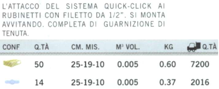 PRESA MASCHIO 1"AQUAMASTER