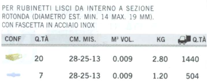 PRESA RUB BLIST NEW1/2-3/4