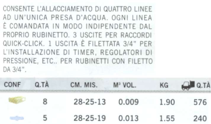 RIPAR NEW UNIV 1/2-5/8-3/4