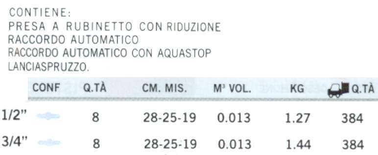 STARTER KIT 1/2 BLIST     