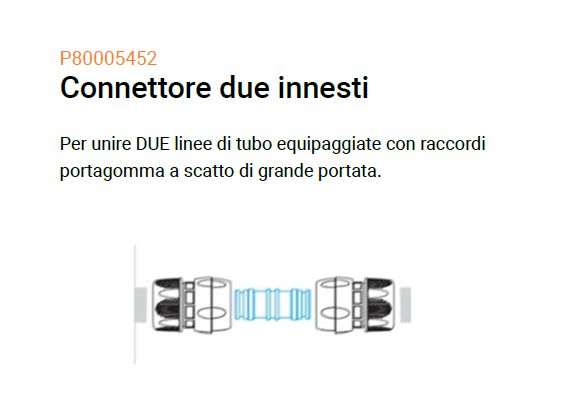 CONGIUNZIONE 2 VIE BIG 1" 