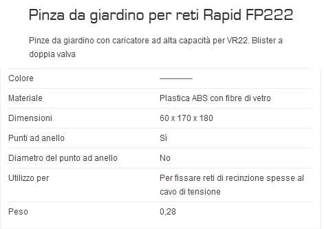 PINZA LEGATUR FP222 x RETI