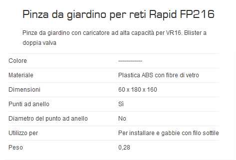 PINZA LEGATUR FP216 x RETI