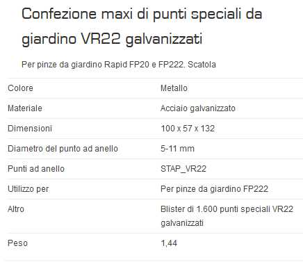 PUNTI PER RETI ZINC VR22  
