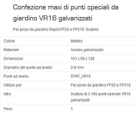 PUNTI PER RETI ZINC VR16  