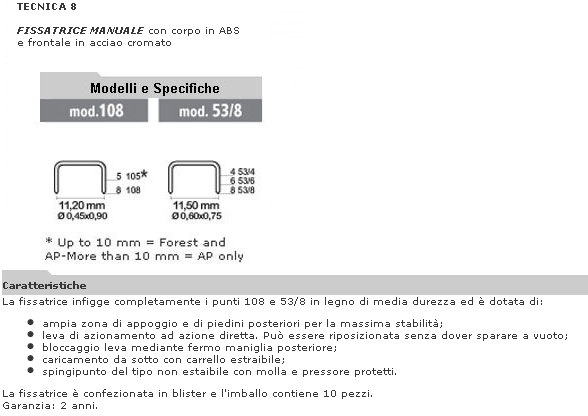 FISSATR PLAS TECN 8 MOD108