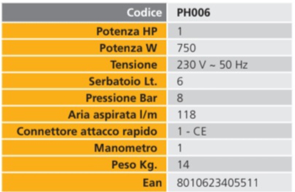 COMPRES LUB/OLIO  6 LT 1HP