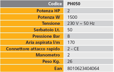 COMPRES LUB/OLIO 50 LT 2HP