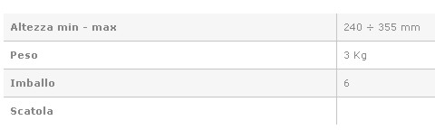 COPPIA CAVALLETTI 2  TON  