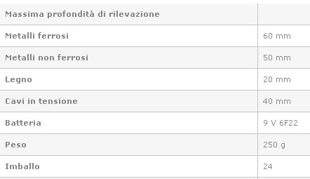 RILEVATORE METALLI X TUBI 