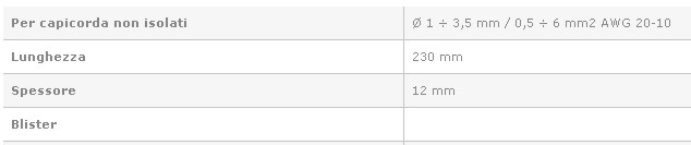 PINZA CAPICORDA NON ISOLAT