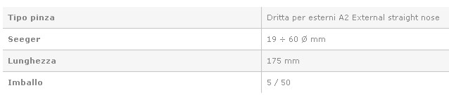 PINZA SEGER DRITTA EST A2 