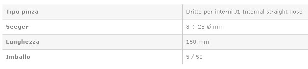 PINZA SEGER DRITTA INT J1 