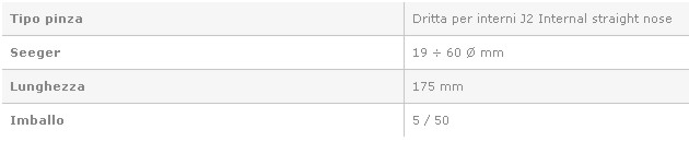 PINZA SEGER DRITTA INT J2 