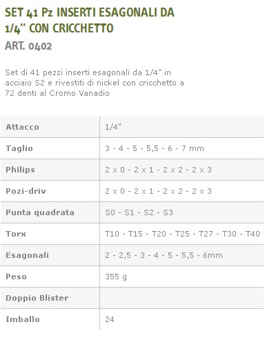 SET 41PZ INSERTI ESAGONALI