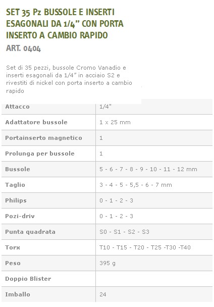 SET 35PZ BUSSOLE+INSER ESA