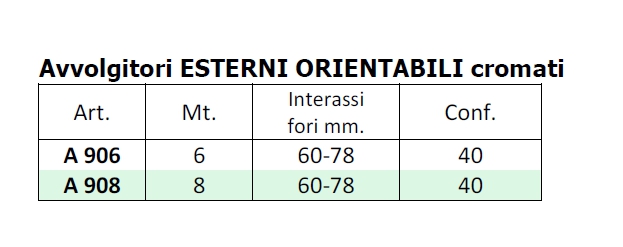 AVVOLGITORE EST ORIENT 6MT