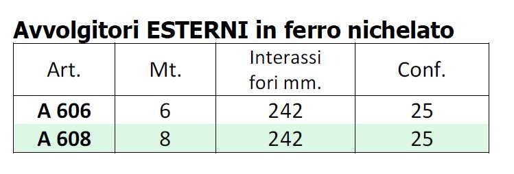 AVVOLGITORE ESTERNO 6MT   