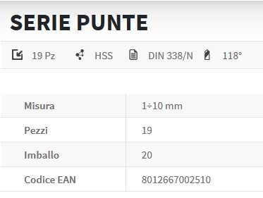 SERIE PUNTE HSS 1-10  19PZ