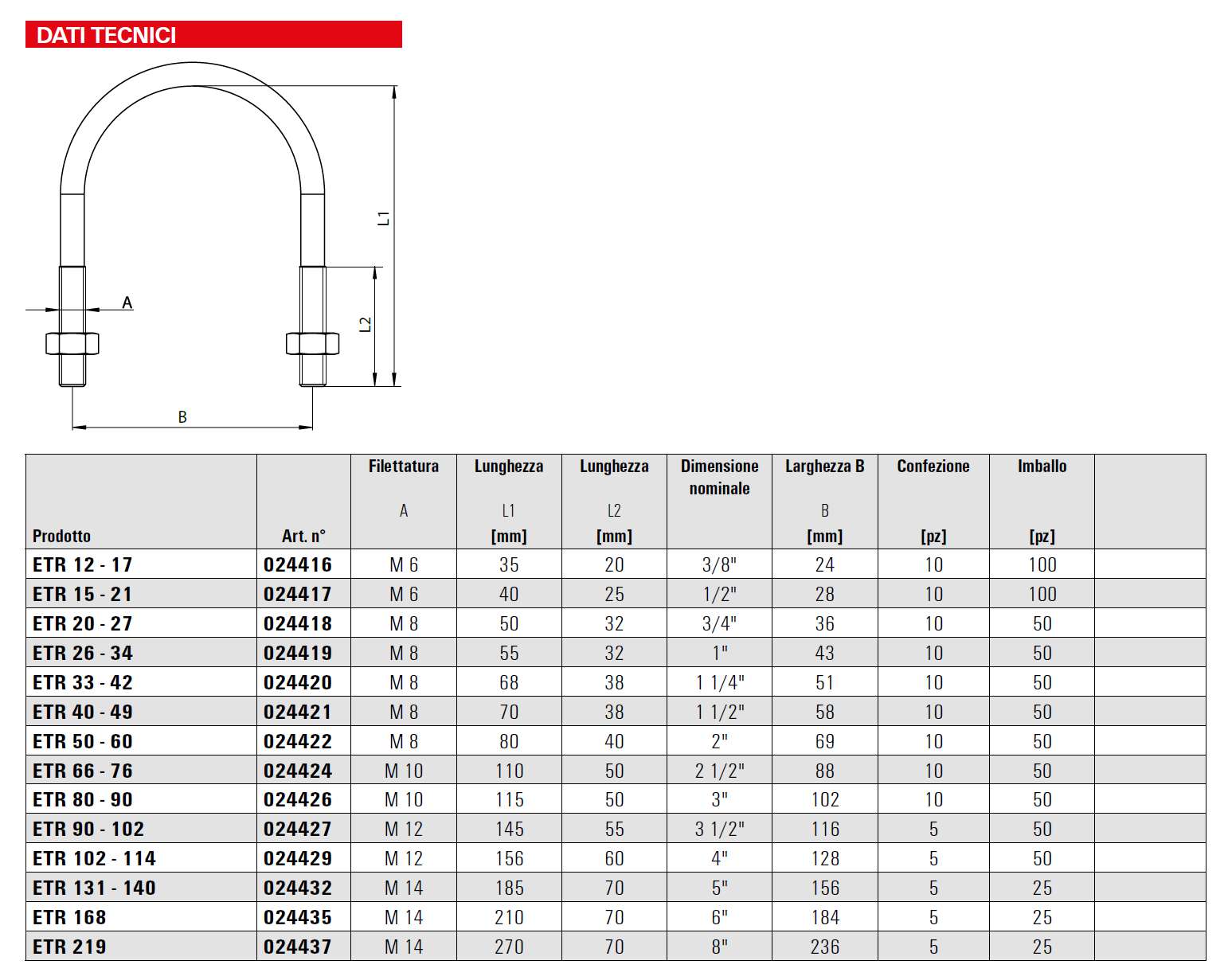 CAVALLOTTO AD U 3"   80-90