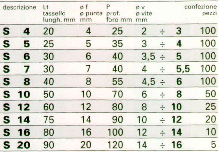 TASSELLI S 4          100P
