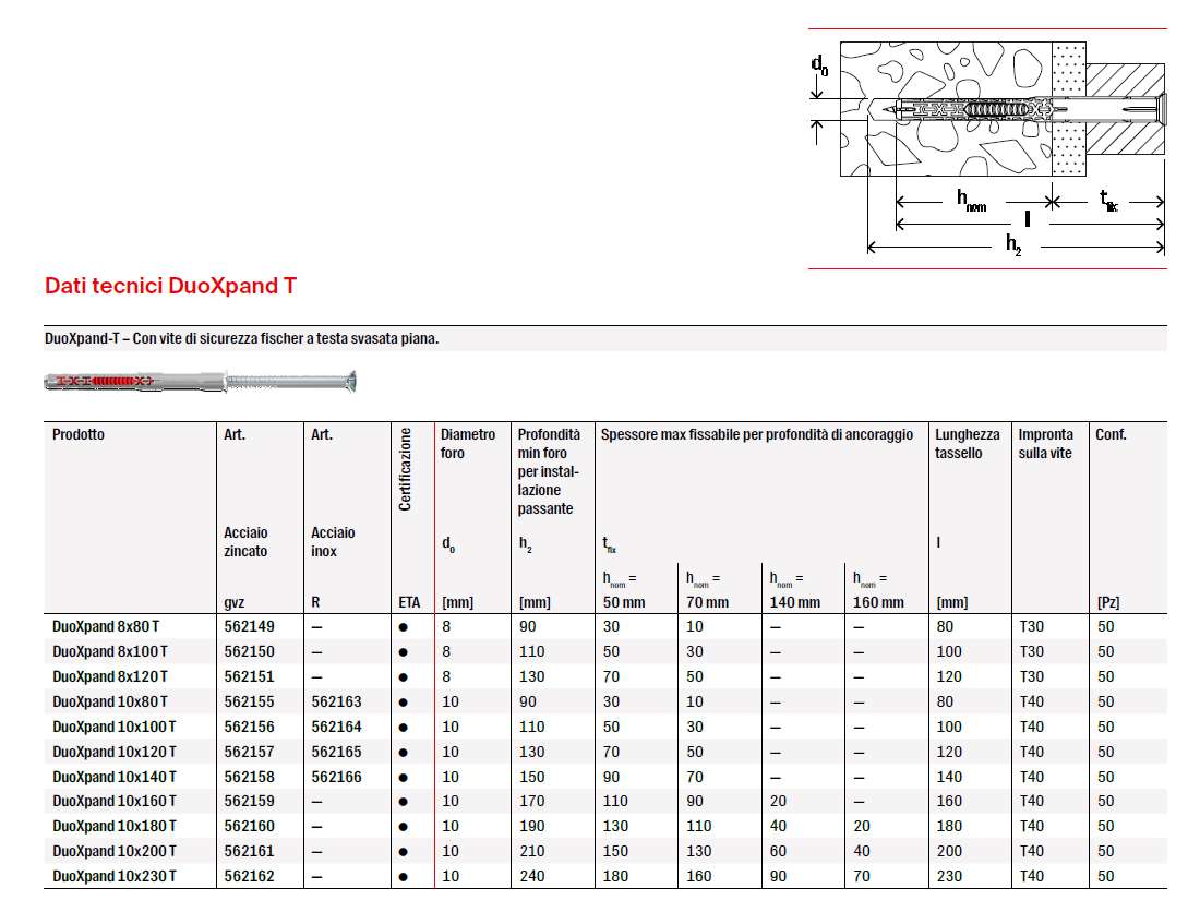TASS C/V DUOXPAND 8X80  T 