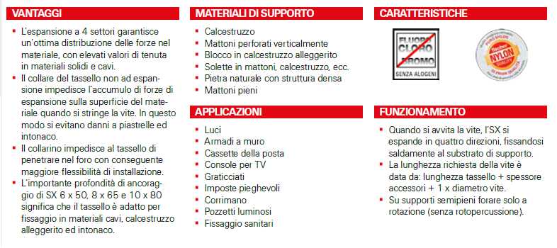TASSELLI IN NYLON SX6 P100