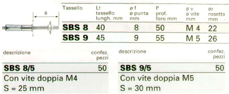 TASSELLI SBS 8/5 ACC   50P
