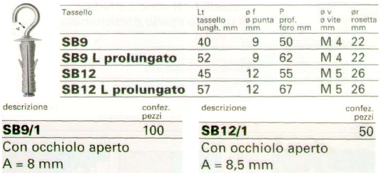 TASSELLI SB 9/1 NYLON 100P