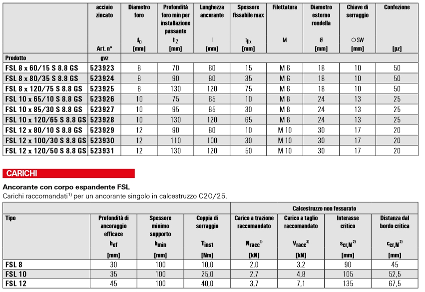 TASSEL FSL 8x60/15 S      