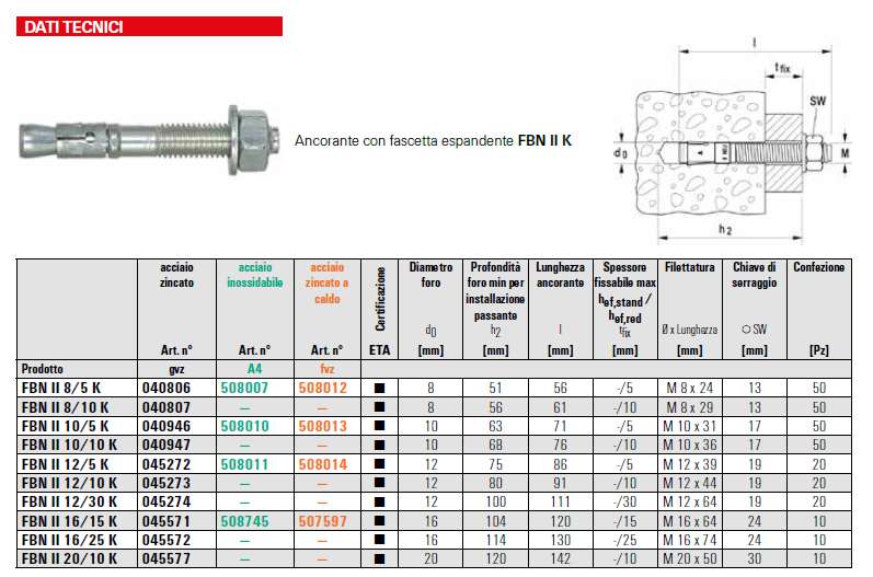 TASS FBN2 10/5K(10x71)    