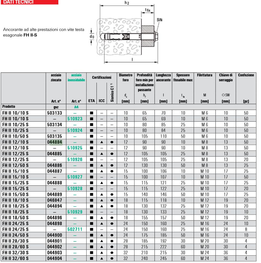 TASSELLI FH II 12/10 S    