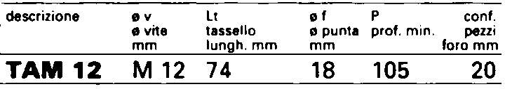 TASSELLO TAM 12           