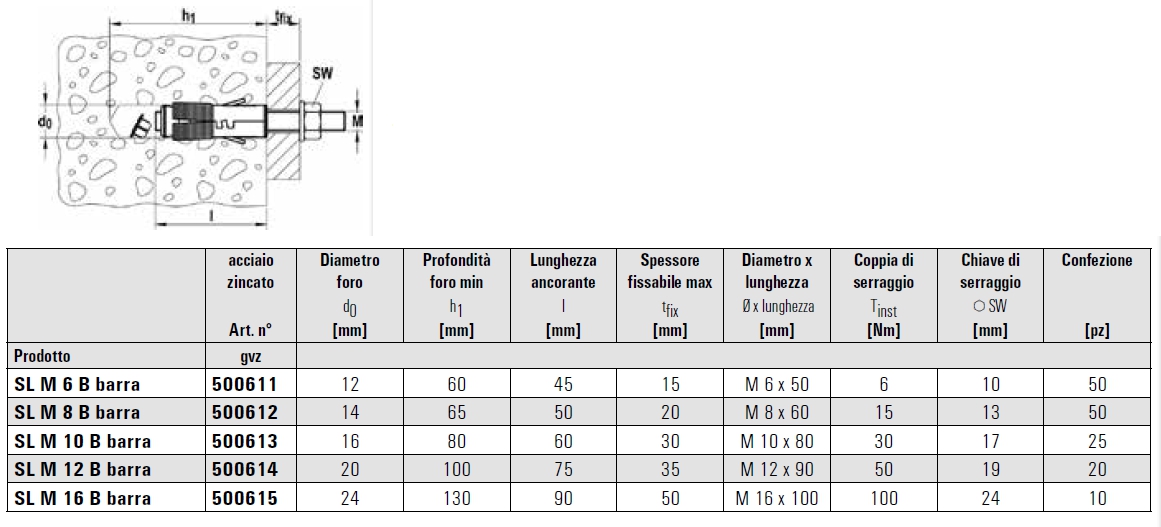 TASS. SLM 6 C/BARRA FILET 