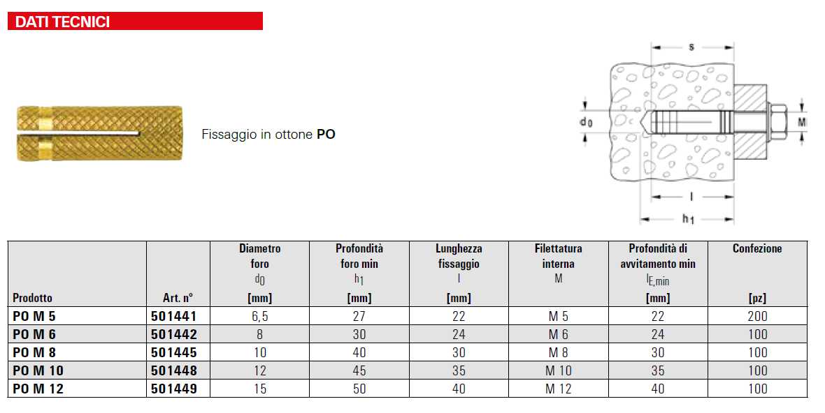 TASSELLO OTTONE PO M6X24  